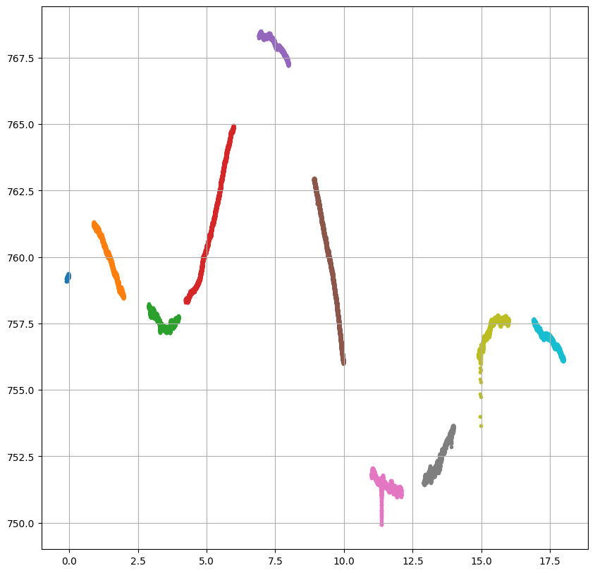 ../_images/examples_Analyzing_Mars_2020_MEDA_Data_1_1.png