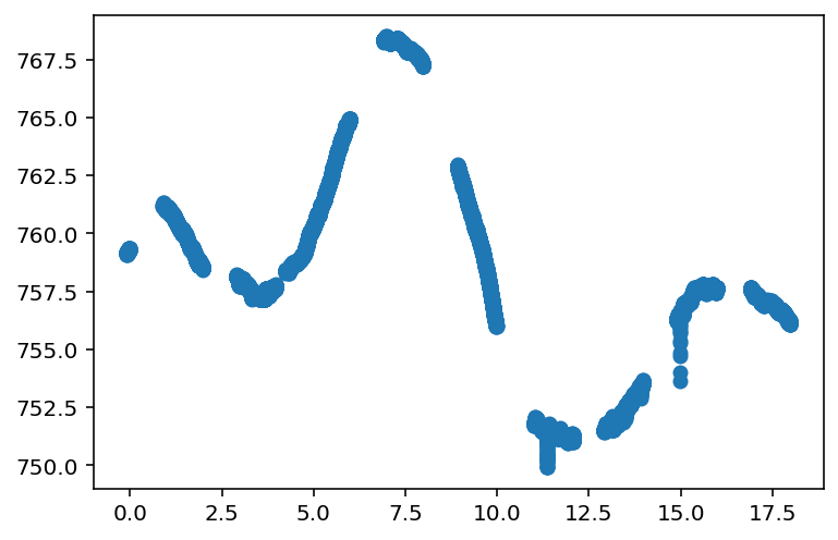 ../_images/examples_Injection-Recovery_3_1.png