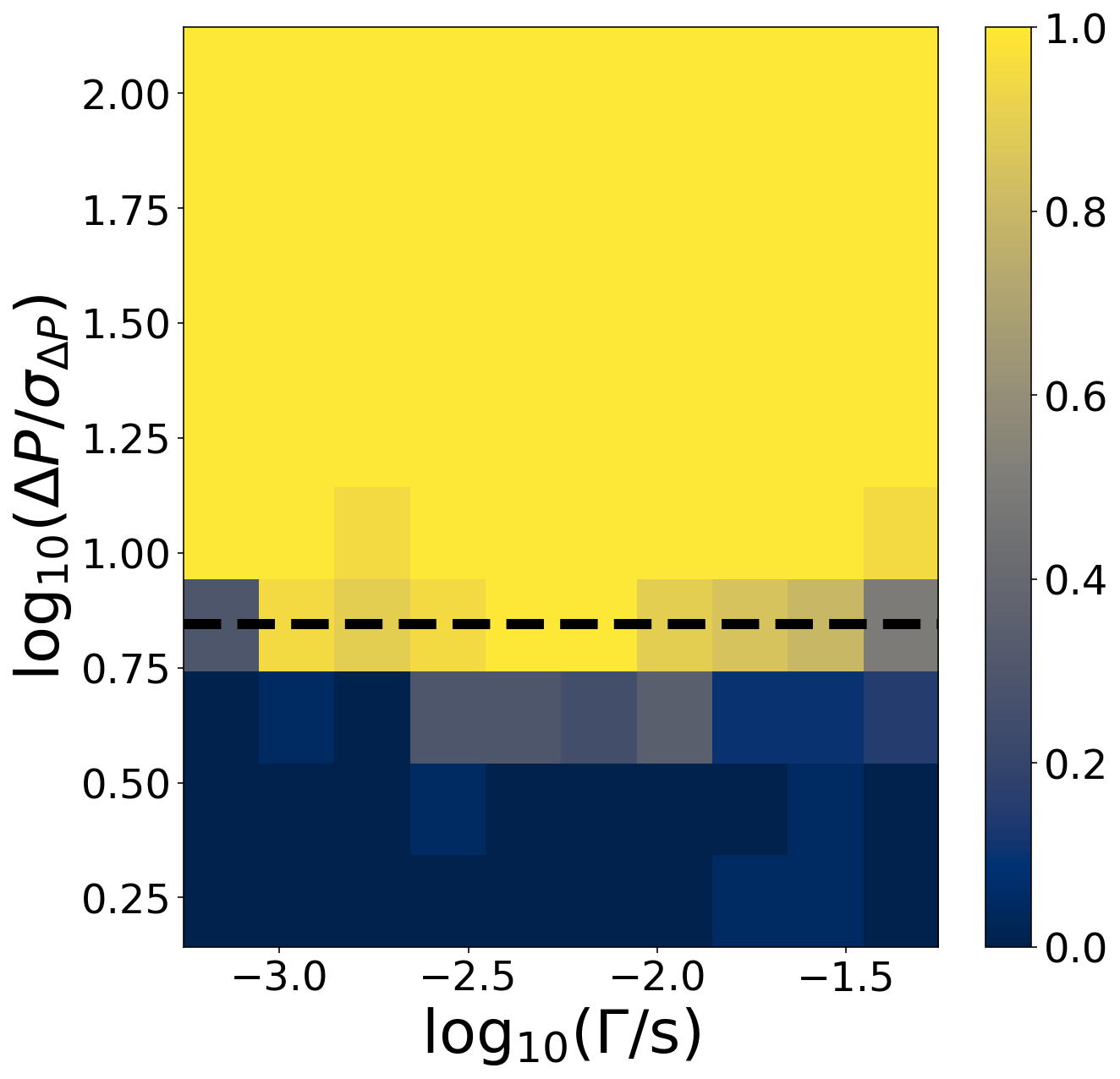 ../_images/examples_Injection-Recovery_7_0.png