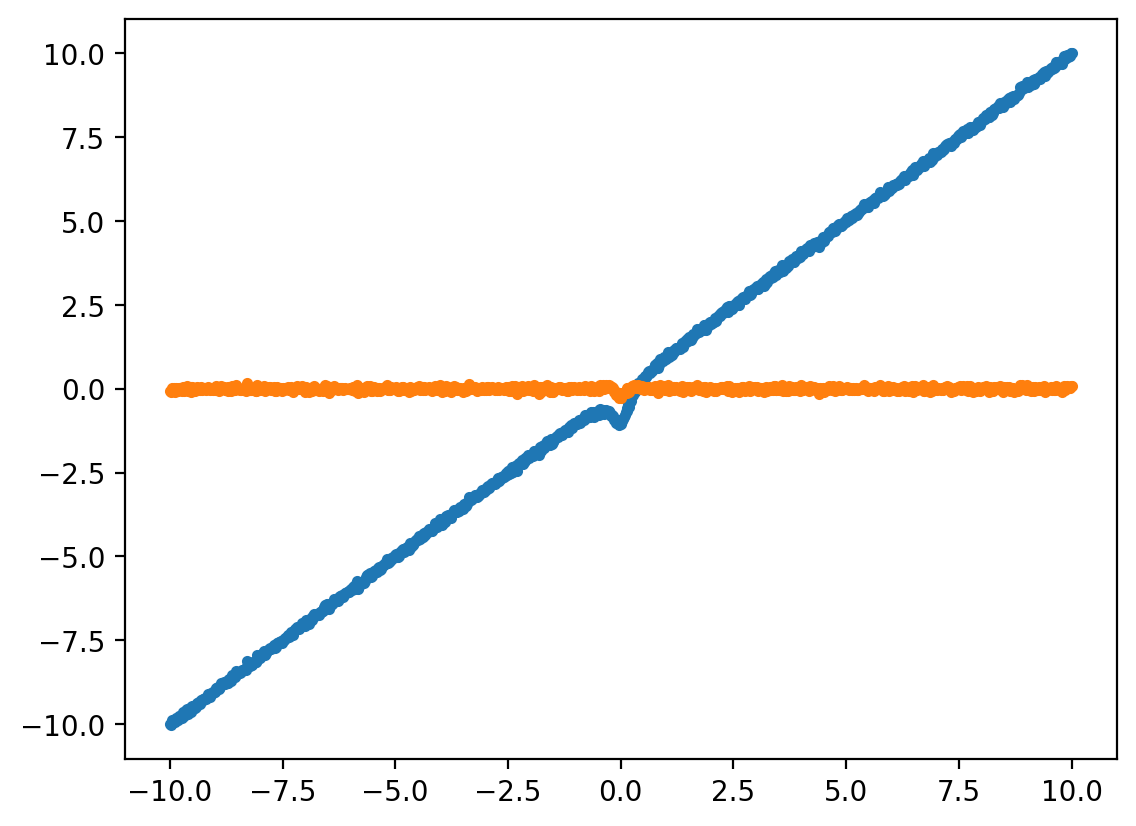 ../_images/examples_Using_Muldoon_12_2.png