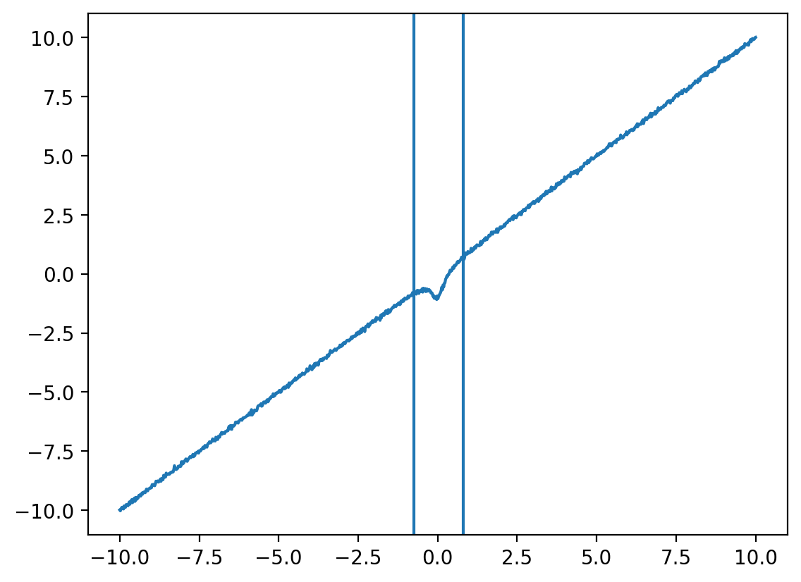../_images/examples_Using_Muldoon_18_1.png