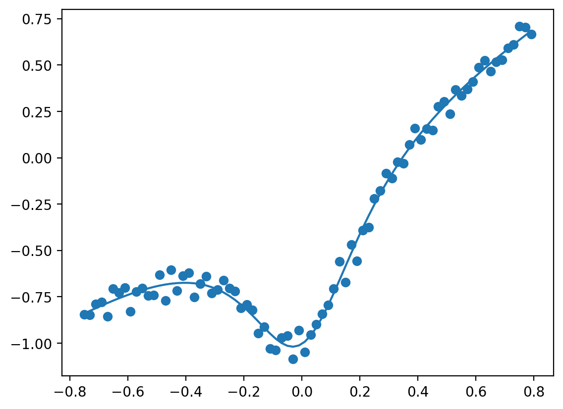 ../_images/examples_Using_Muldoon_20_1.png