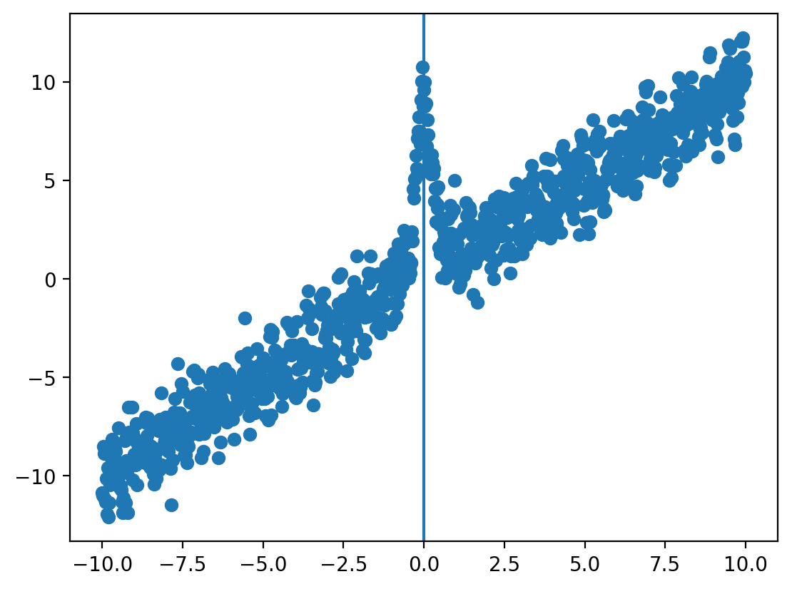 ../_images/examples_Using_Muldoon_27_1.png