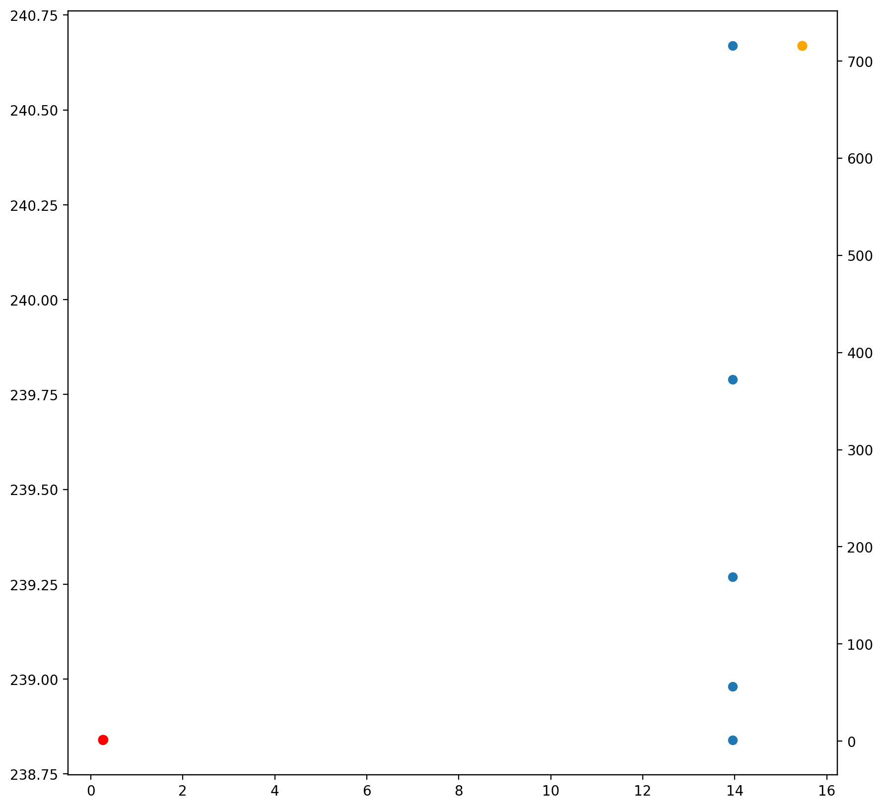 ../_images/examples_Using_Muldoon_6_2.png